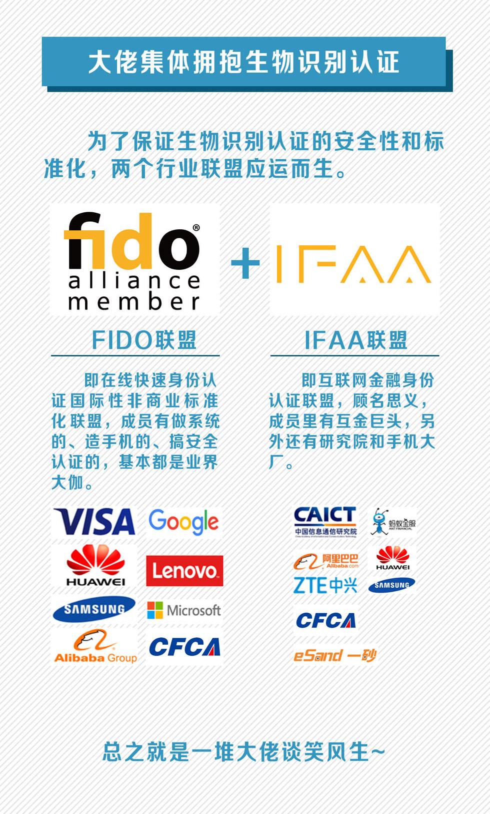 图解:谈到手机支付安全 你不可不知的FIDO、IFAA与“FIDO+”!