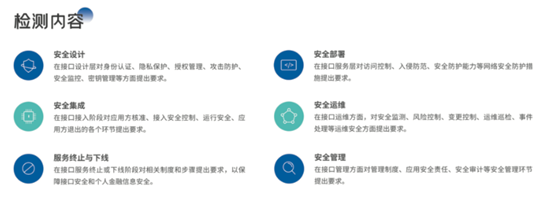 《金融科技产品认证目录（第二批）》发布，金融API安全谁来守护？