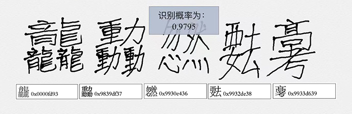 支持最新国标8万生僻字，CFCA升级手写识别系统