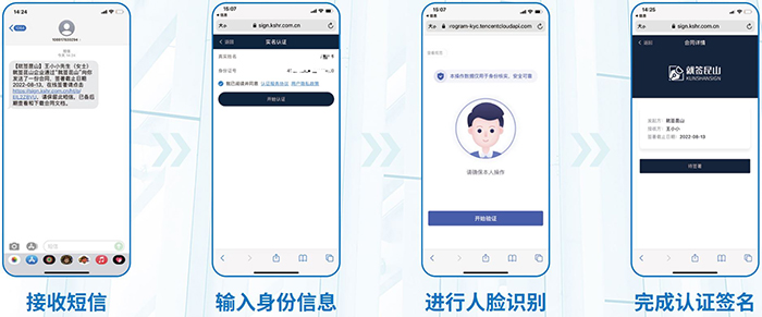 省钱省力也省心，靠谱的电子劳动合同这样签！