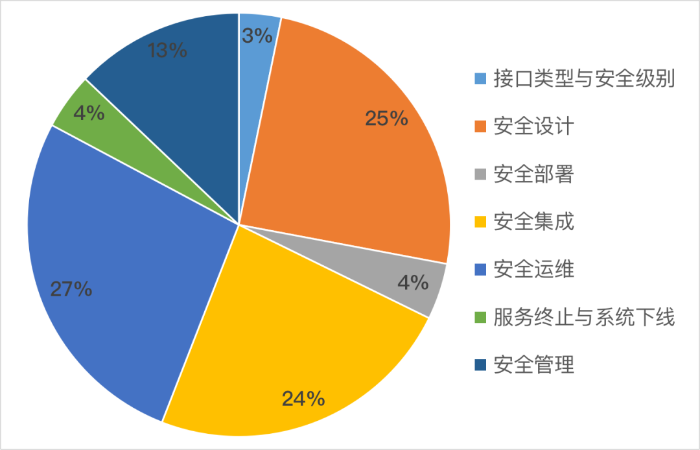 图片3 图片3