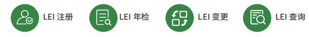LEI全生命周期管理