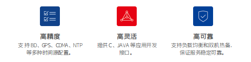 优势特点