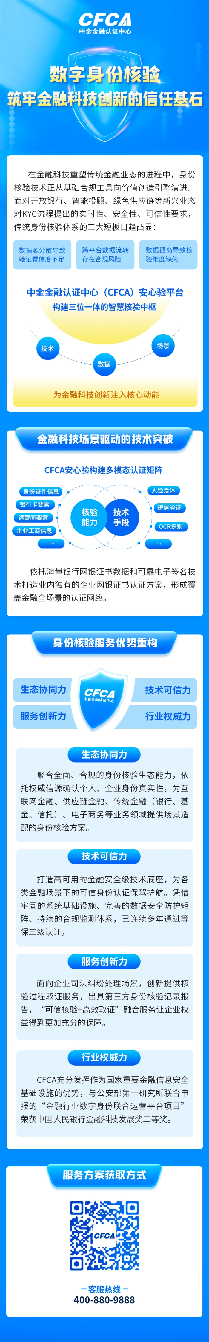 2-CFCA数字身份核验 筑牢金融科技创新的信任基石