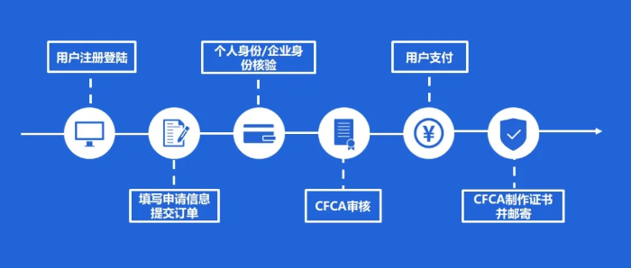图片2 图片2