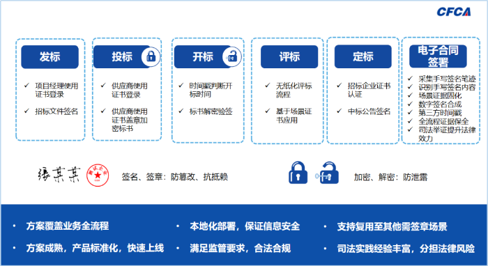 图片7 图片7