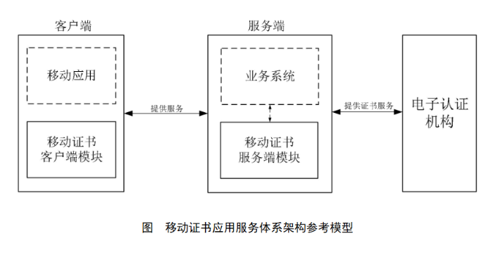 wps_doc_0