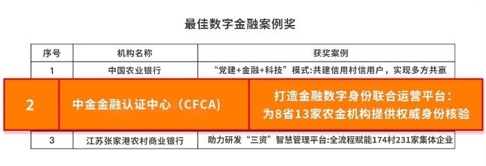 企业微信截图_70a5d9e4-66c9-4c82-b1bc-00d07972bd7c 企业微信截图_70a5d9e4-66c9-4c82-b1bc-00d07972bd7c
