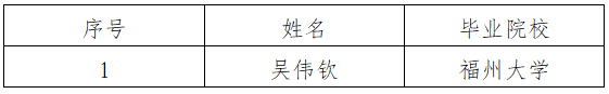 公示