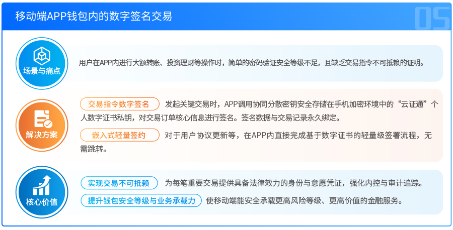 移动端APP钱包内的数字签名交易