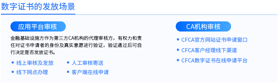 数字证书的发放场景