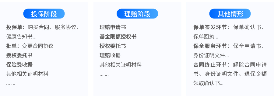 签署中-电子签名