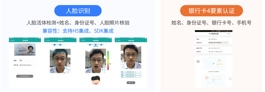 实名认证