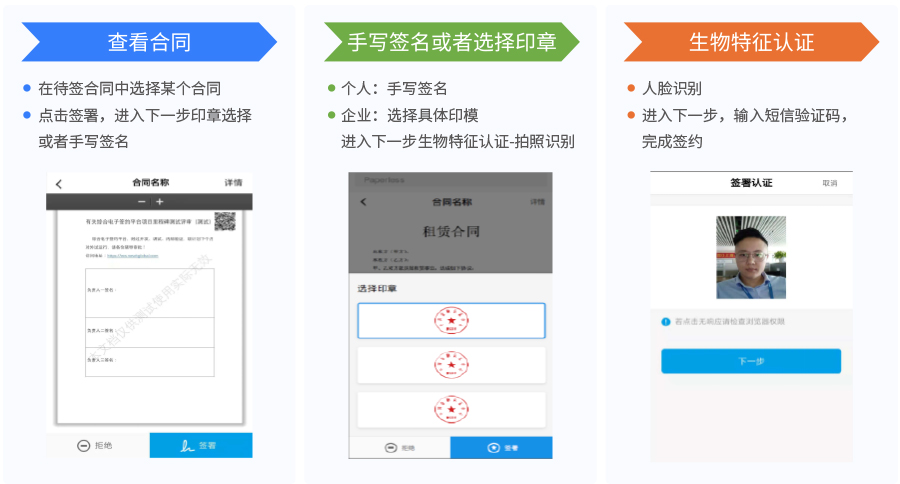 签约意愿认证
