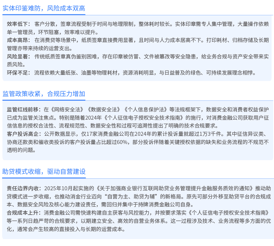 行业痛点