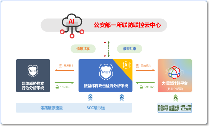 图片1 图片1