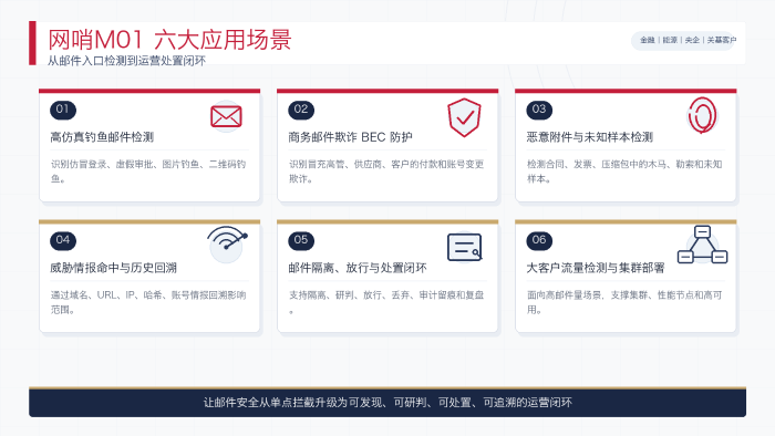 图片2 图片2