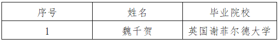 公示 公示