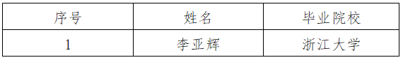 公示 公示