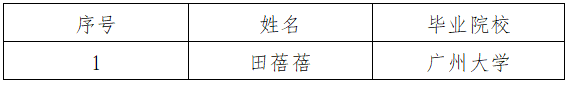 公示 公示