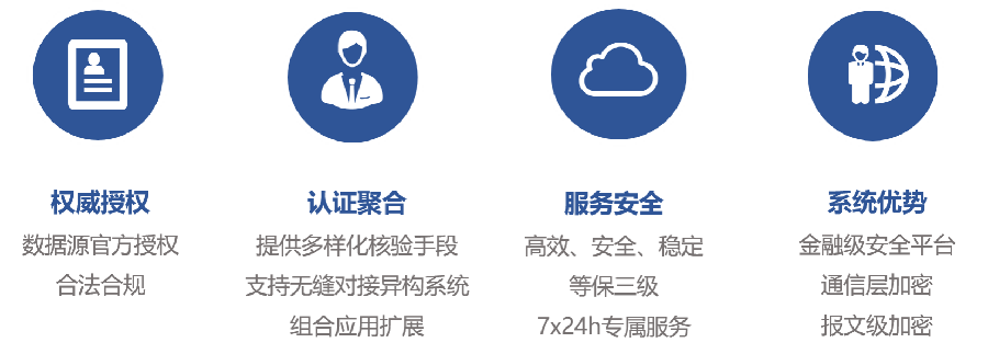 优势特点 优势特点