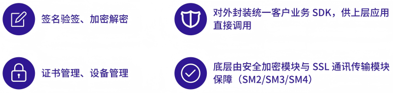 核心功能
